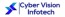 CV Infotech